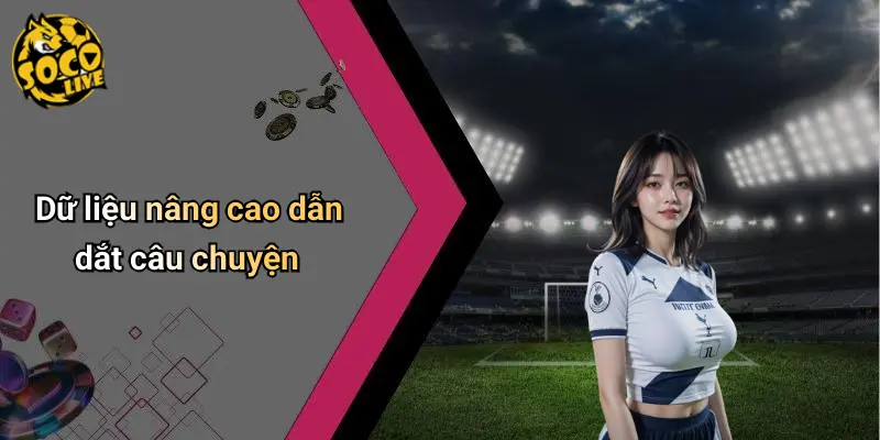 Tin Tức Bóng Đá