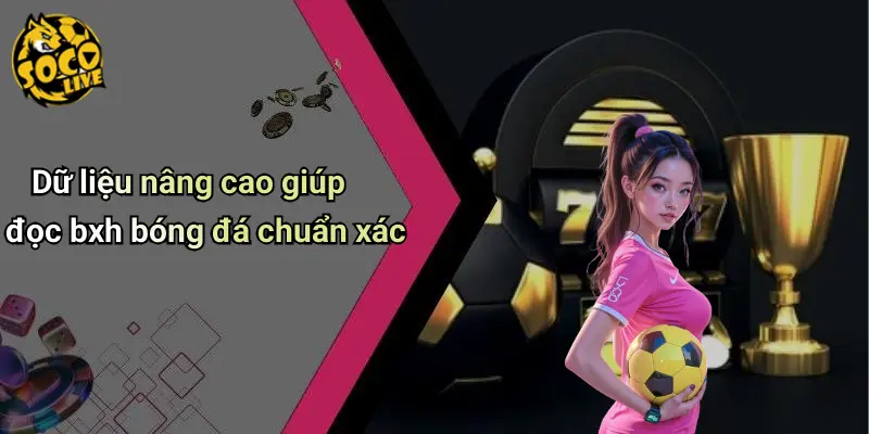 BXH Bóng Đá 2 BXH Bóng Đá