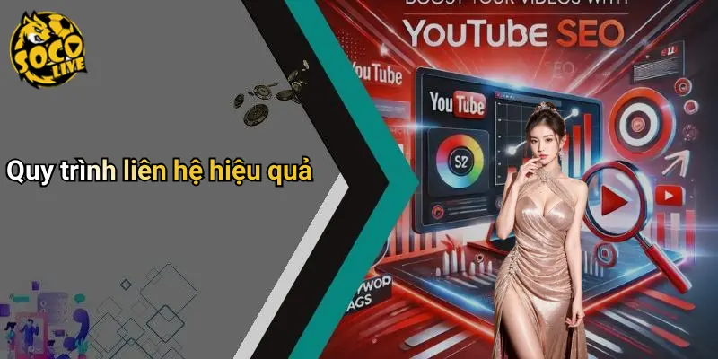 Liên hệ 1 Liên Hệ